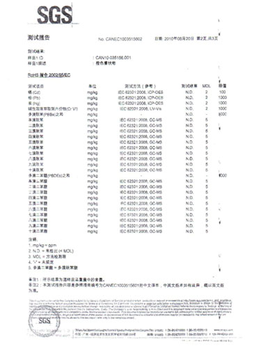 SGS測試報告